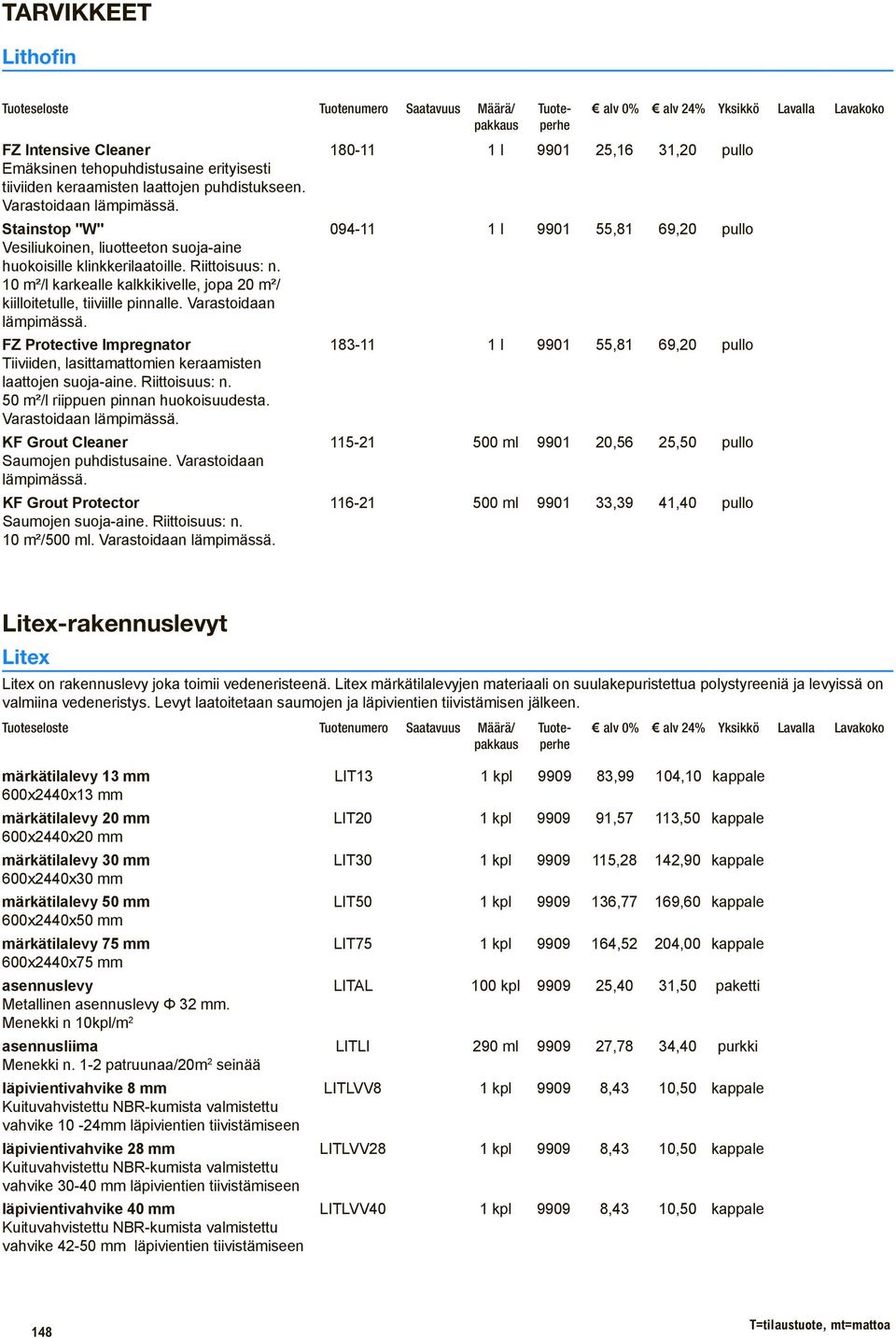 Varastoidaan lämpimässä. FZ Protective Impregnator Tiiviiden, lasittamattomien keraamisten laattojen suoja-aine. Riittoisuus: n. 50 m²/l riippuen pinnan huokoisuudesta. Varastoidaan lämpimässä.