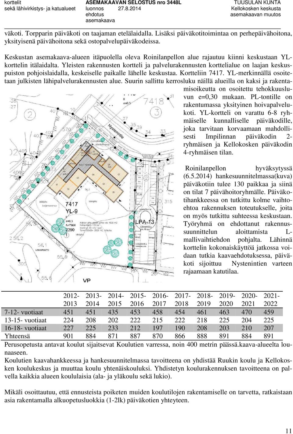 Yleisten rakennusten kortteli ja palvelurakennusten korttelialue on laajan keskuspuiston pohjoislaidalla, keskeiselle paikalle lähelle keskustaa. Kortteliin 7417.