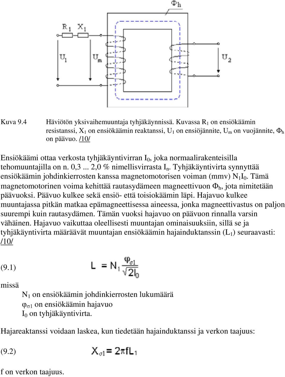 Tyhjäkäyntivirta synnyttää ensiökäämin johdinkierrosten kanssa magnetomotorisen voiman (mmv) N 1 I 0. Tämä magnetomotorinen voima kehittää rautasydämeen magneettivuon Φ h, jota nimitetään päävuoksi.