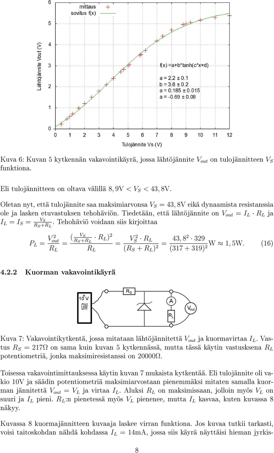 Tehohäviö voidaan siis kirjoittaa P L = out 2 = ( S S + L L ) 2 = S 2 L L L ( S + L ) = 43, 82 329 W 1, 5W. (16) 2 (317 + 319) 2 4.2.2 Kuorman vakavointikäyrä + 10 S A L out Kuva 7: akavointikytkentä, jossa mitataan lähtöjännitettä out ja kuormavirtaa I L.