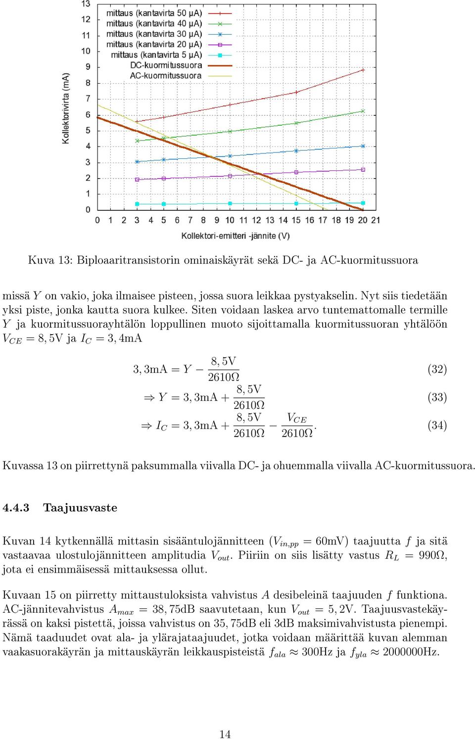 Siten voidaan laskea arvo tuntemattomalle termille Y ja kuormitussuorayhtälön loppullinen muoto sijoittamalla kuormitussuoran yhtälöön = 8, 5 ja I = 3, 4mA 8, 5 3, 3mA = Y 2610Ω 8, 5 Y = 3, 3mA +