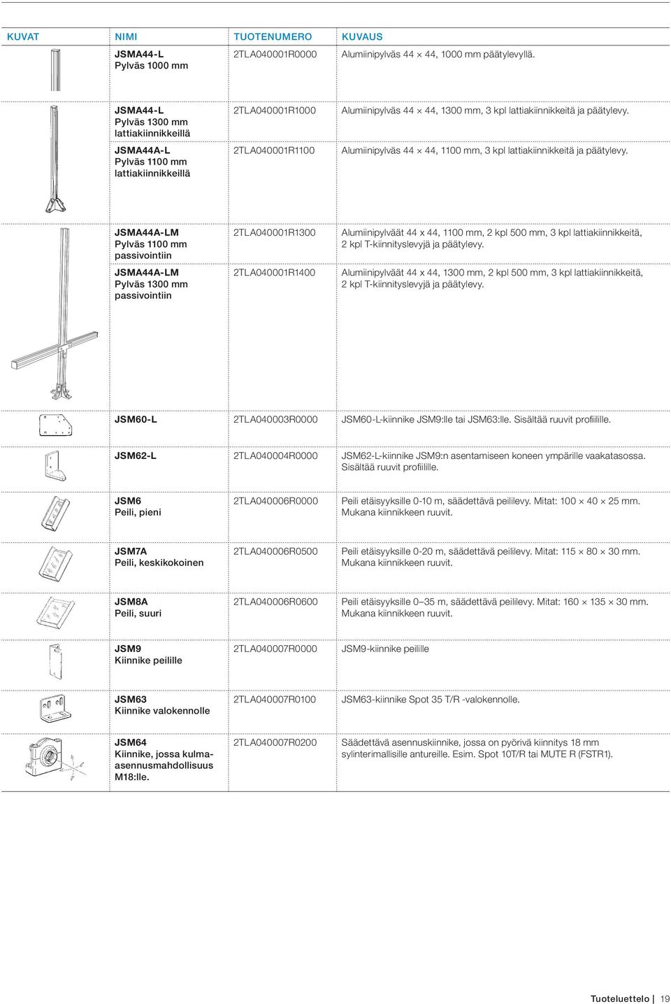 Alumiinipylväs 44 44, 1100 mm, 3 kpl lattiakiinnikkeitä ja päätylevy.