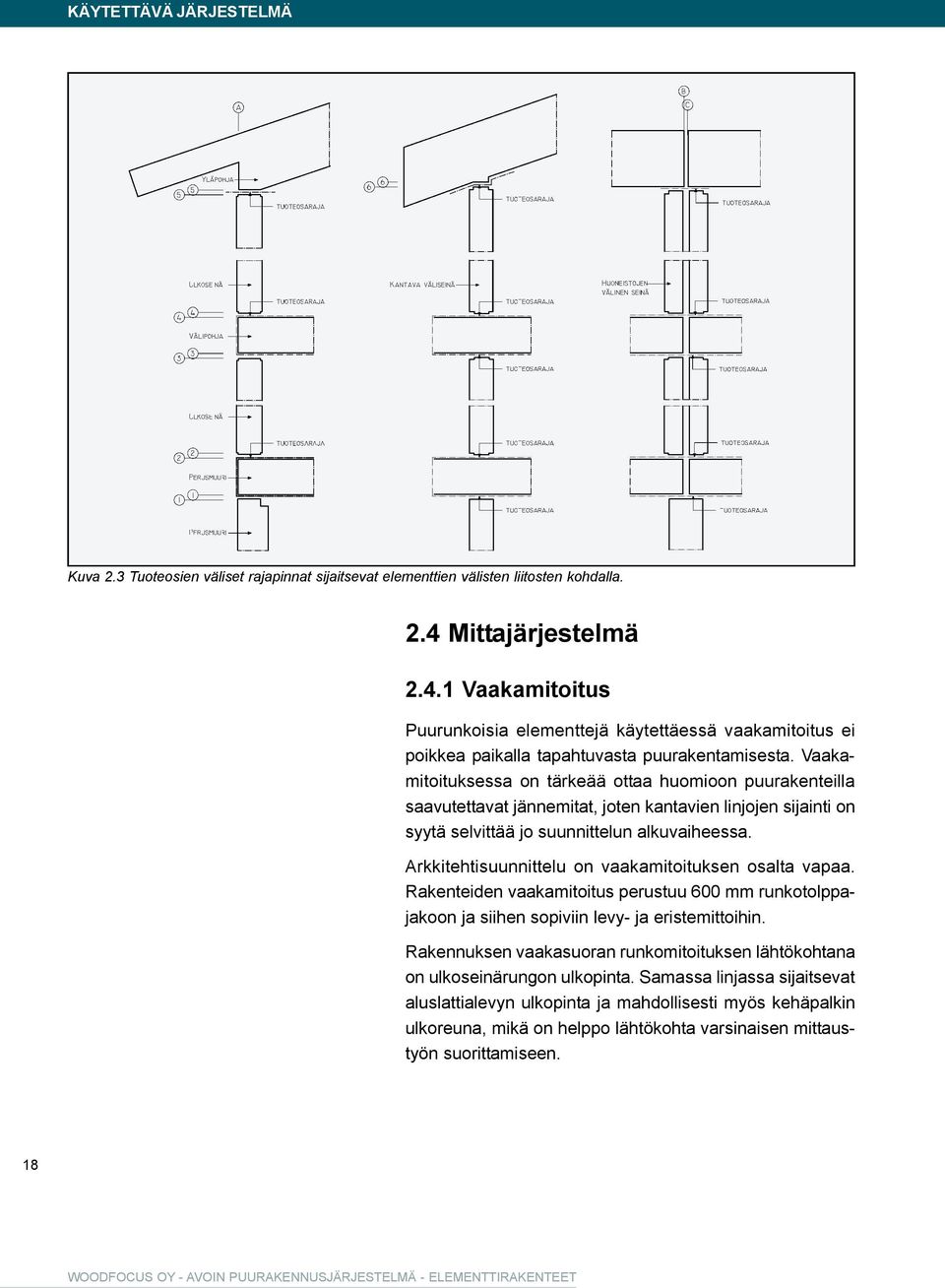 Vaakamitoituksessa on tärkeää ottaa huomioon puurakenteilla saavutettavat jännemitat, joten kantavien linjojen sijainti on syytä selvittää jo suunnittelun alkuvaiheessa.
