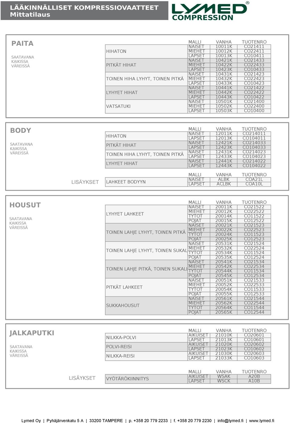 10503K CO10400 BODY HIHATON PITKÄT HIHAT TOINEN HIHA LYHYT, TOINEN PITKÄ LYHYET HIHAT NAISET 12011K CO214011 LAPSET 12013K CO104011 NAISET 12421K CO214033 LAPSET 12423K CO104033 NAISET 12431K