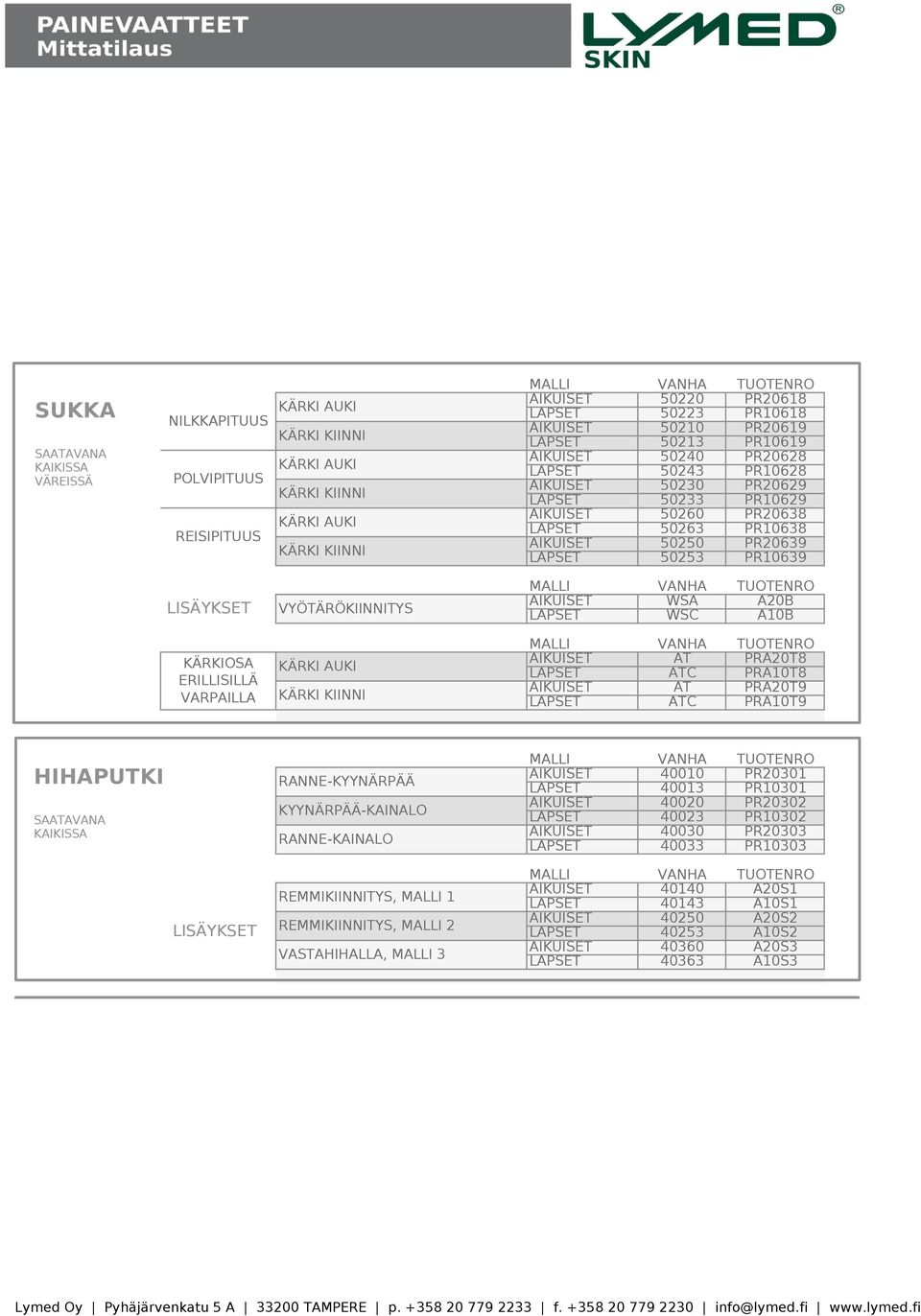 AT PRA20T8 LAPSET ATC PRA10T8 AIKUISET AT PRA20T9 LAPSET ATC PRA10T9 HIHAPUTKI RANNE-KYYNÄRPÄÄ KYYNÄRPÄÄ-KAINALO RANNE-KAINALO AIKUISET 40010 PR20301 LAPSET 40013 PR10301 AIKUISET 40020 PR20302