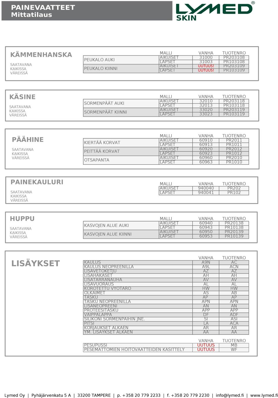 60910 PR2011 LAPSET 60913 PR1011 AIKUISET 60920 PR2012 LAPSET 60923 PR1012 AIKUISET 60960 PR2010 LAPSET 60963 PR1010 PAINEKAULURI AIKUISET 940040 PR202 LAPSET 940041 PR102 HUPPU KASVOJEN ALUE AUKI