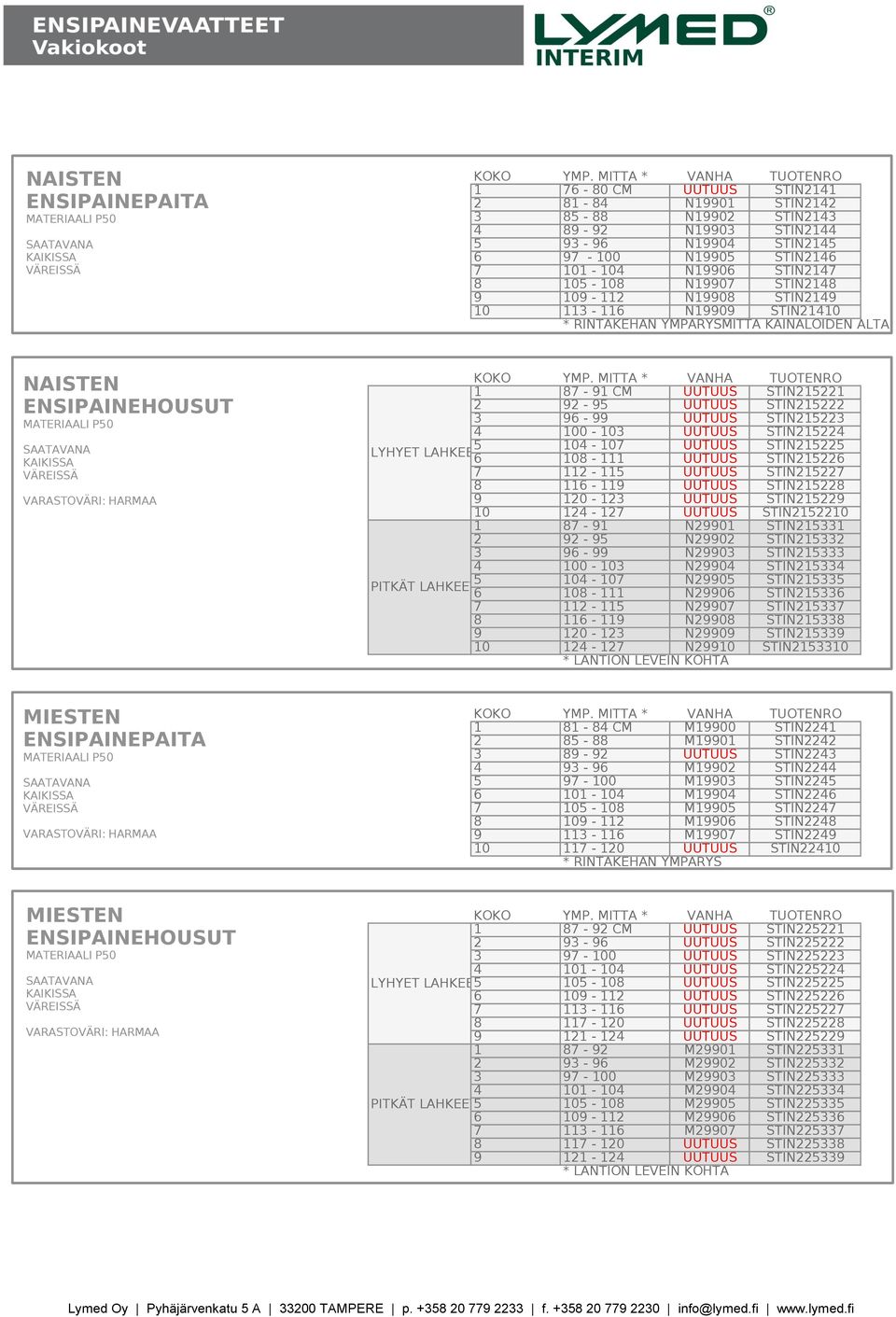 92-95 UUTUUS STIN215222 3 96-99 UUTUUS STIN215223 4 100-103 UUTUUS STIN215224 5 104-107 UUTUUS STIN215225 LYHYET LAHKEET 6 108-111 UUTUUS STIN215226 7 112-115 UUTUUS STIN215227 8 116-119 UUTUUS