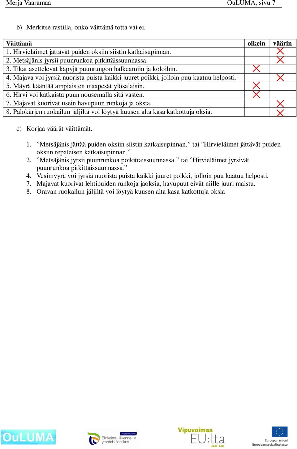 5. Mäyrä kääntää ampiaisten maapesät ylösalaisin. 6. Hirvi voi katkaista puun nousemalla sitä vasten. 7. Majavat kuorivat usein havupuun runkoja ja oksia. 8.