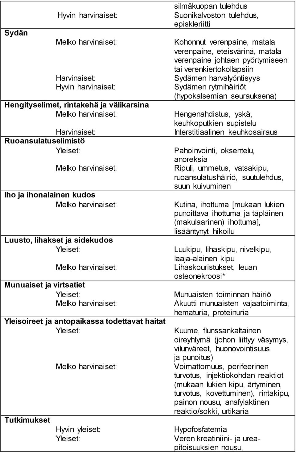 matala verenpaine johtaen pyörtymiseen tai verenkiertokollapsiin Sydämen harvalyöntisyys Sydämen rytmihäiriöt (hypokalsemian seurauksena) Hengenahdistus, yskä, keuhkoputkien supistelu