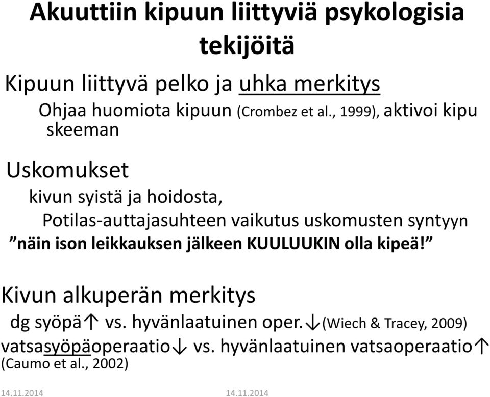 , 1999), aktivoi kipu skeeman Uskomukset kivun syistä ja hoidosta, Potilas-auttajasuhteen vaikutus uskomusten