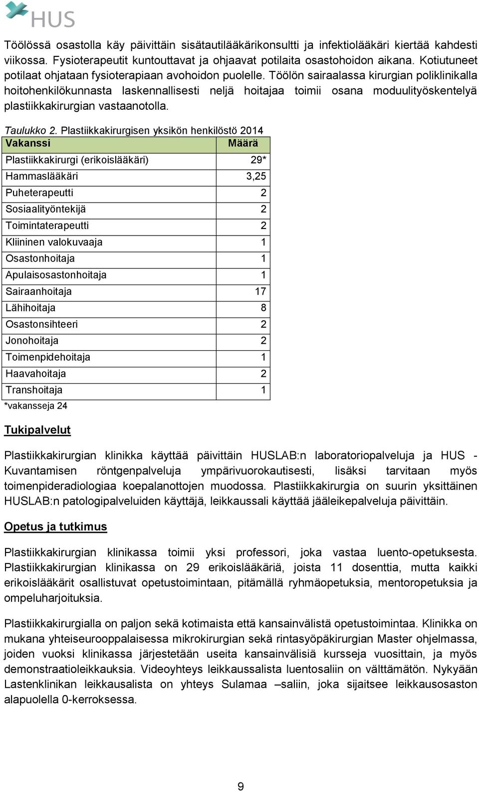 Töölön sairaalassa kirurgian poliklinikalla hoitohenkilökunnasta laskennallisesti neljä hoitajaa toimii osana moduulityöskentelyä plastiikkakirurgian vastaanotolla. Taulukko 2.