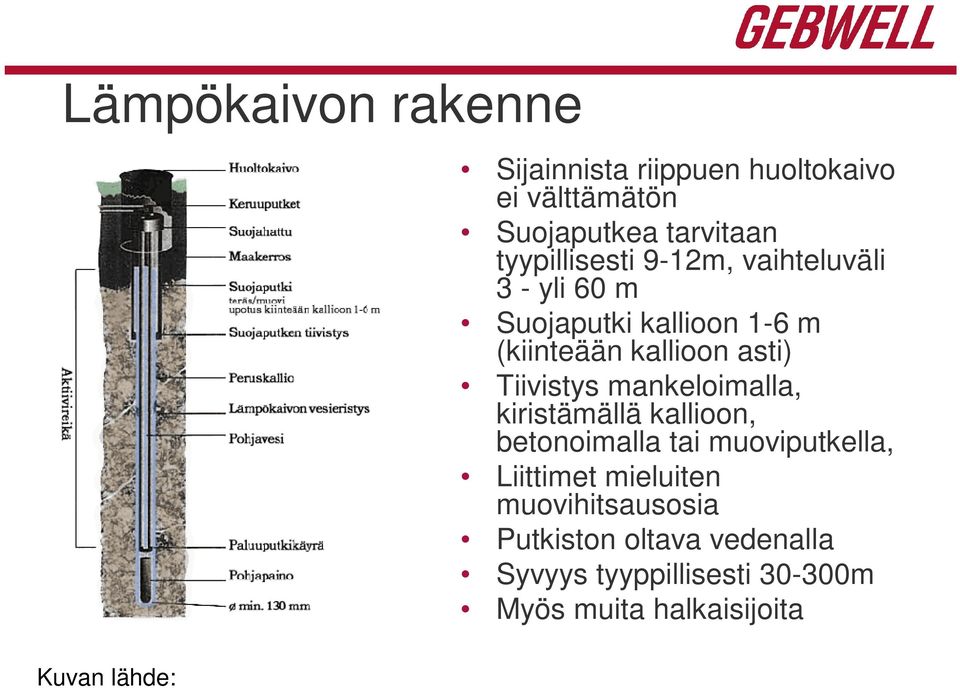 vaihteluväli 3 - yli 60 m Suojaputki kallioon 1-6 m (kiinteään kallioon asti) Tiivistys mankeloimalla,