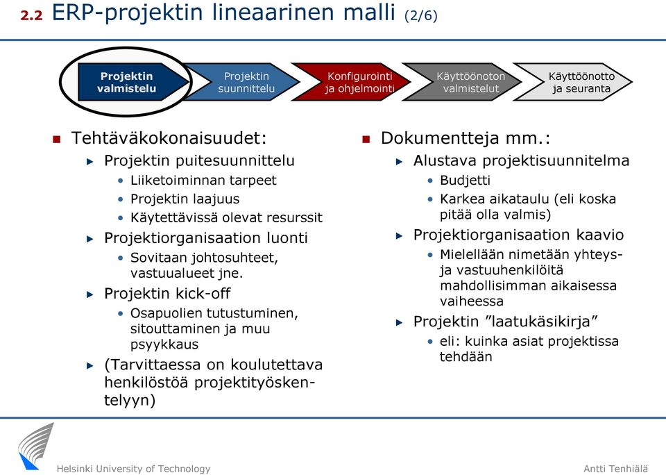 kick-off Osapuolien tutustuminen, sitouttaminen ja muu psyykkaus (Tarvittaessa on koulutettava henkilöstöä projektityöskentelyyn) Dokumentteja mm.