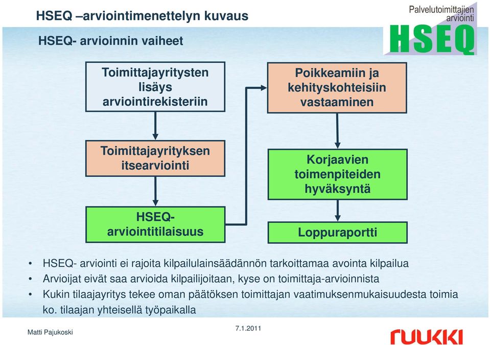 Loppuraportti HSEQ- arviointi ei rajoita kilpailulainsäädännön tarkoittamaa avointa kilpailua Arvioijat eivät saa arvioida