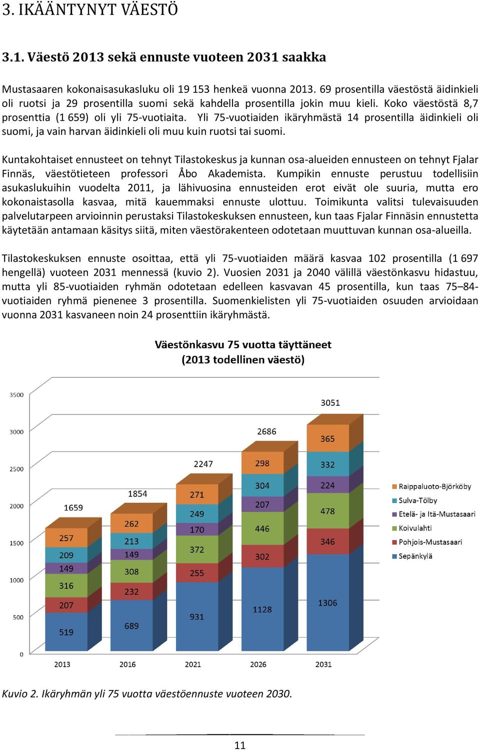 Yli 75-vuotiaiden ikäryhmästä 14 prosentilla äidinkieli oli suomi, ja vain harvan äidinkieli oli muu kuin ruotsi tai suomi.