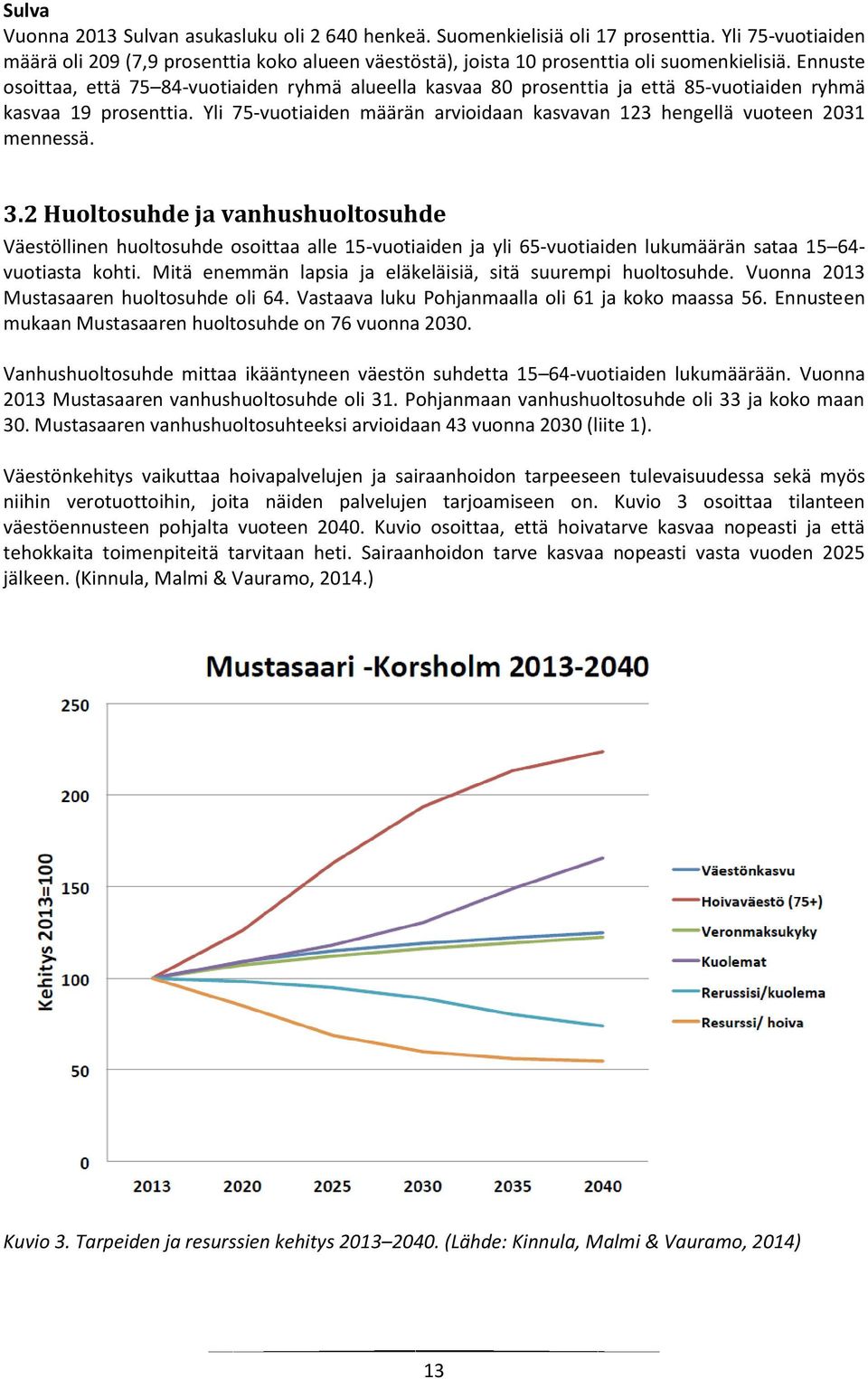 Yli 75-vuotiaiden määrän arvioidaan kasvavan 123 hengellä vuoteen 2031 mennessä. 3.