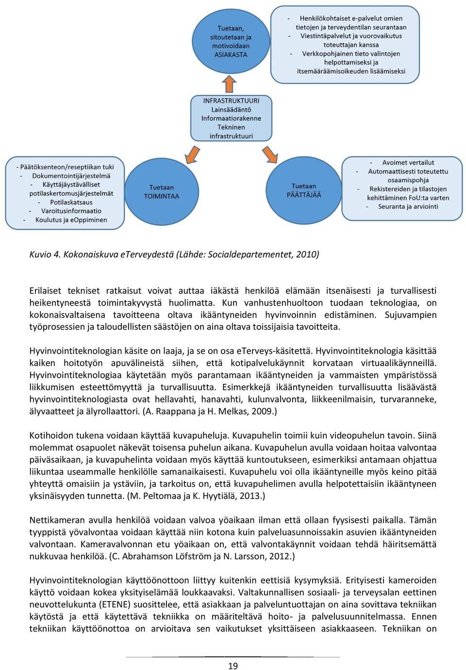 huolimatta. Kun vanhustenhuoltoon tuodaan teknologiaa, on kokonaisvaltaisena tavoitteena oltava ikääntyneiden hyvinvoinnin edistäminen.