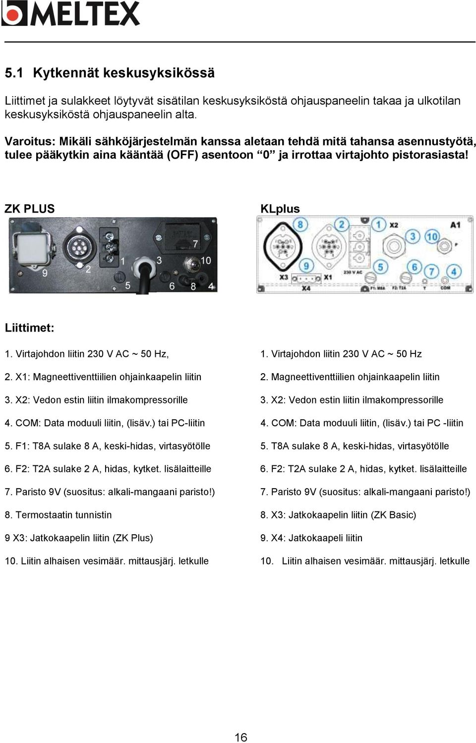 Virtajohdon liitin 230 V AC ~ 50 Hz, 1. Virtajohdon liitin 230 V AC ~ 50 Hz 2. X1: Magneettiventtiilien ohjainkaapelin liitin 2. Magneettiventtiilien ohjainkaapelin liitin 3.