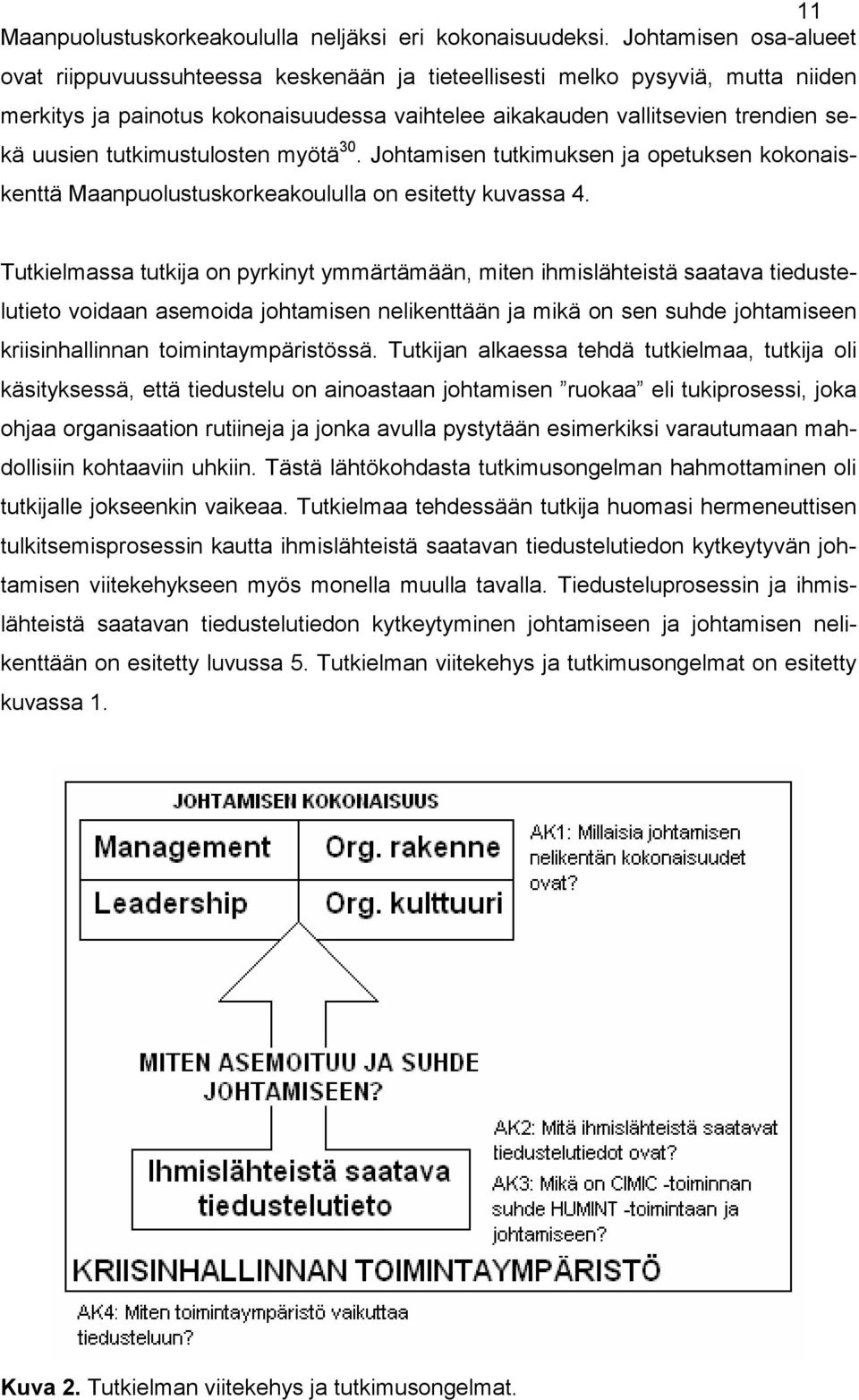 tutkimustulosten myötä 30. Johtamisen tutkimuksen ja opetuksen kokonaiskenttä Maanpuolustuskorkeakoululla on esitetty kuvassa 4.