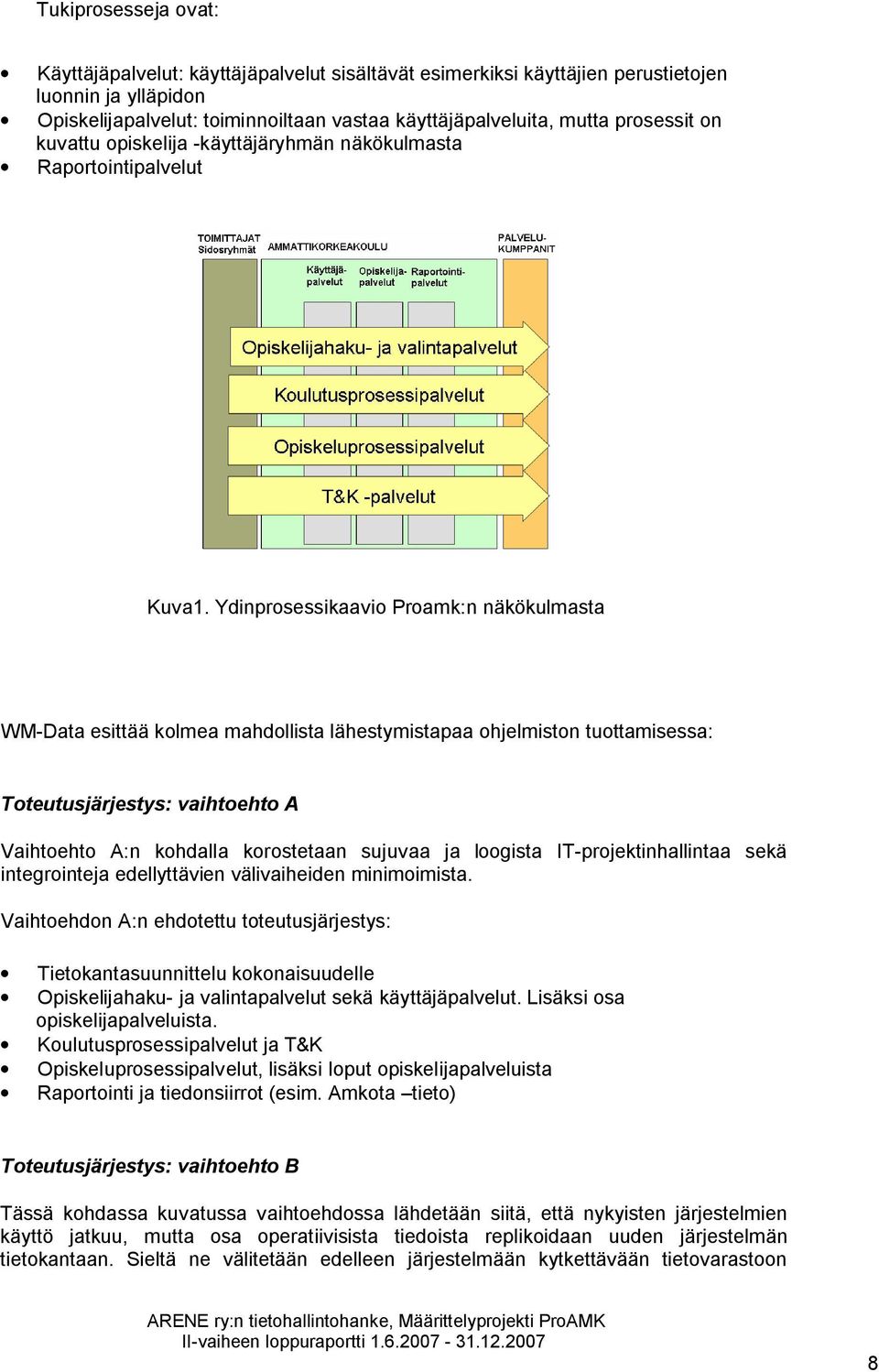 Ydinprosessikaavio Proamk:n näkökulmasta WM-Data esittää kolmea mahdollista lähestymistapaa ohjelmiston tuottamisessa: Toteutusjärjestys: vaihtoehto A Vaihtoehto A:n kohdalla korostetaan sujuvaa ja