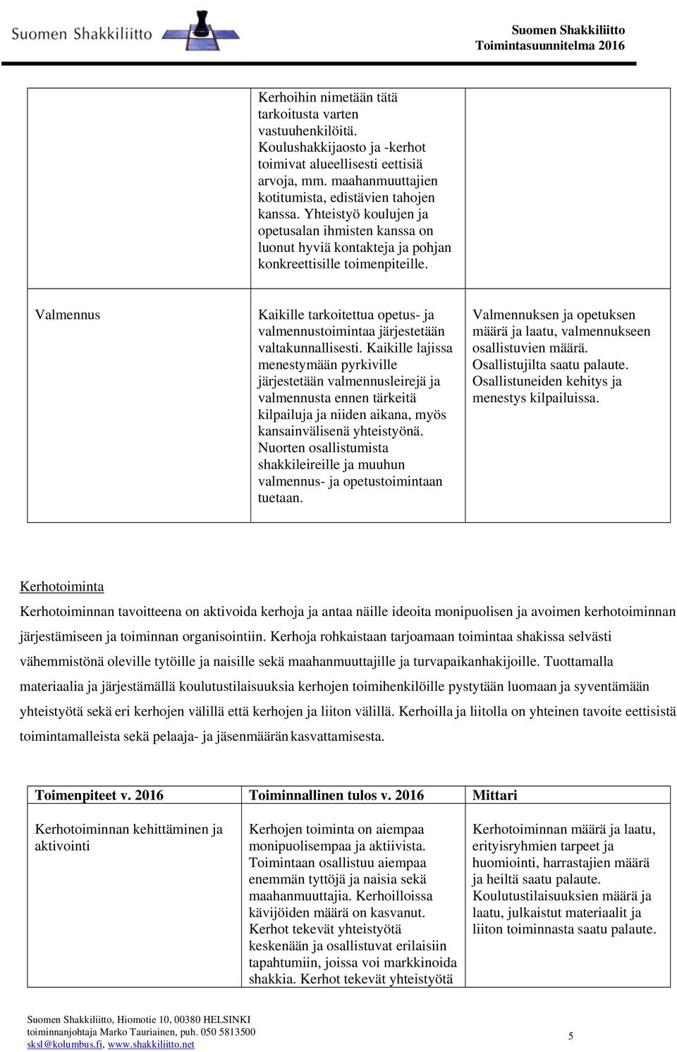 Valmennus Kaikille tarkoitettua opetus- ja valmennustoimintaa järjestetään valtakunnallisesti.