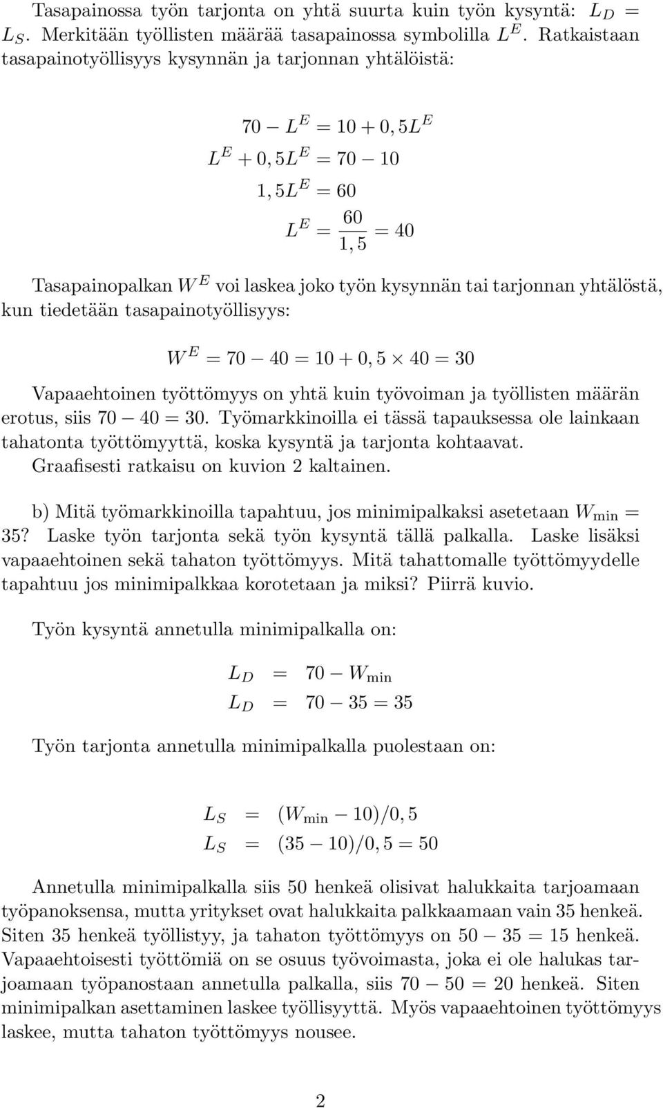 tarjonnan yhtälöstä, kun tiedetään tasapainotyöllisyys: W E = 70 40 = 10 + 0, 5 40 = 30 Vapaaehtoinen työttömyys on yhtä kuin työvoiman ja työllisten määrän erotus, siis 70 40 = 30.