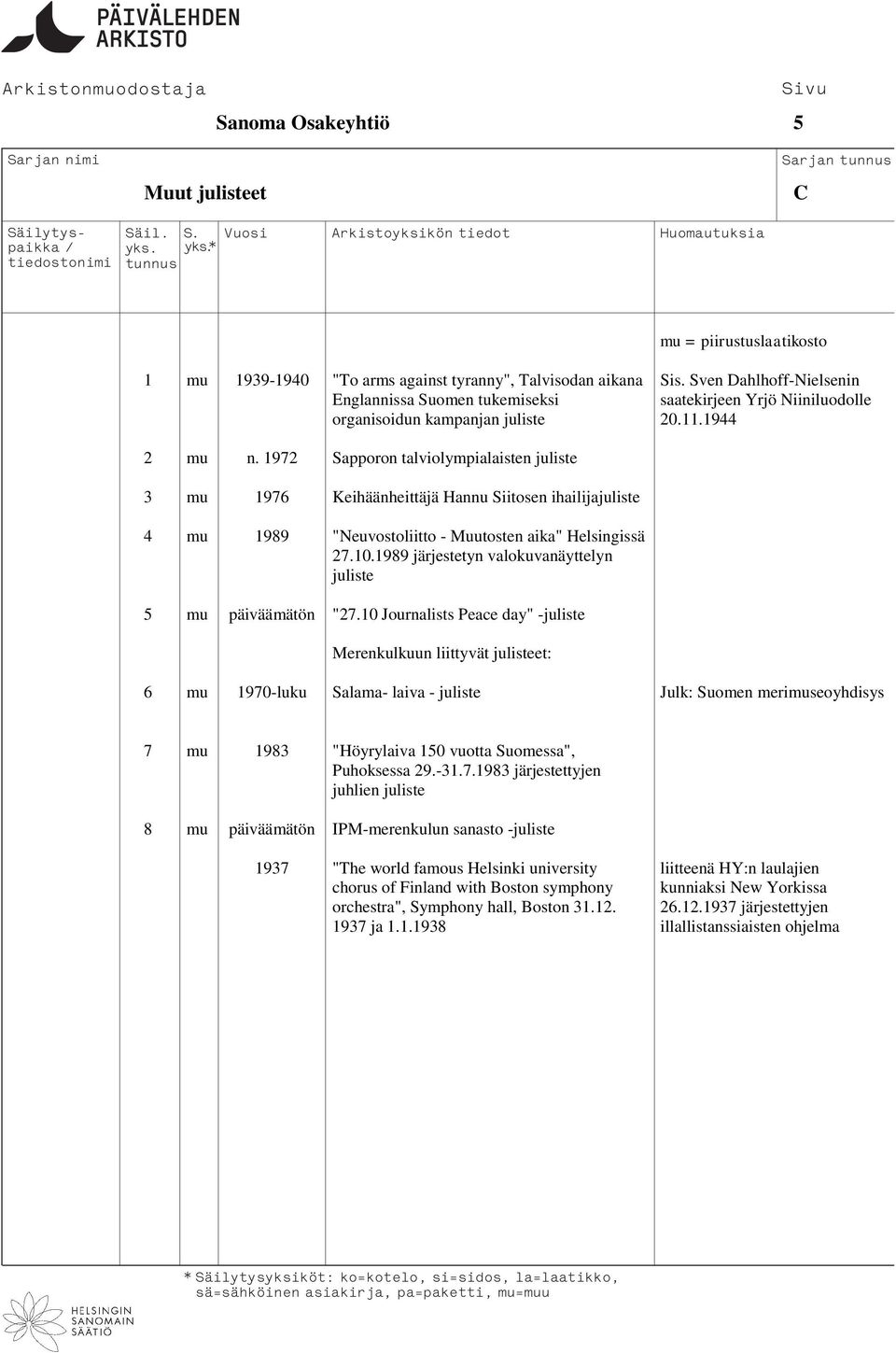 1972 Sapporon talviolympialaisten juliste 3 mu 1976 Keihäänheittäjä Hannu Siitosen ihailijajuliste 4 mu 1989 "Neuvostoliitto - Muutosten aika" Helsingissä 27.10.