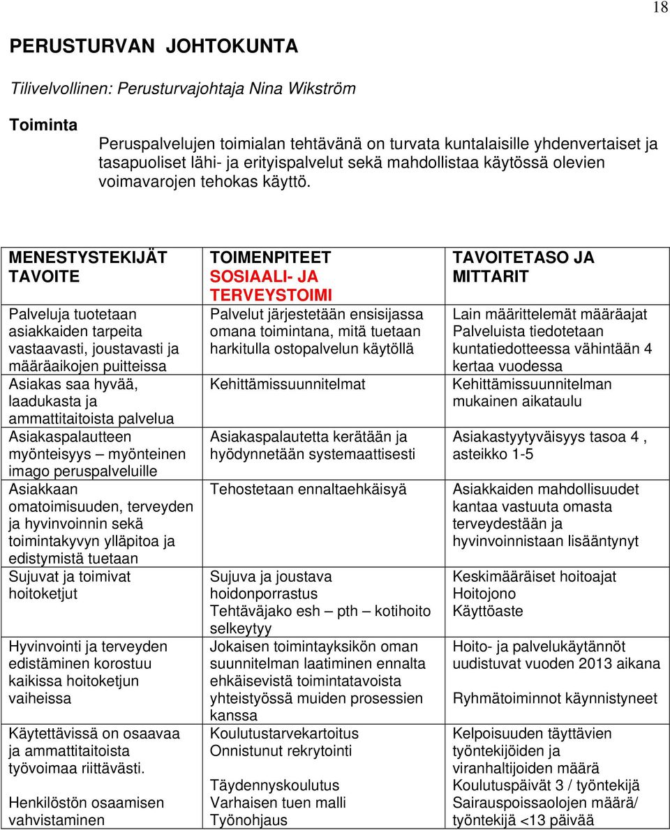 MENESTYSTEKIJÄT TAVOITE Palveluja tuotetaan asiakkaiden tarpeita vastaavasti, joustavasti ja määräaikojen puitteissa Asiakas saa hyvää, laadukasta ja ammattitaitoista palvelua Asiakaspalautteen