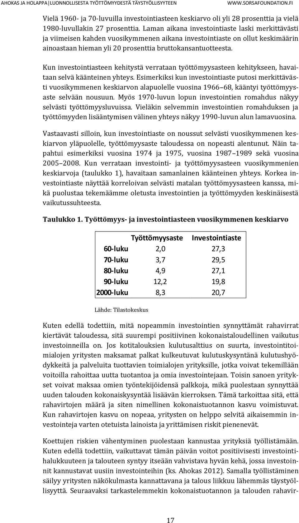 Kun investointiasteen kehitystä verrataan työttömyysasteen kehitykseen, havaitaan selvä käänteinen yhteys.