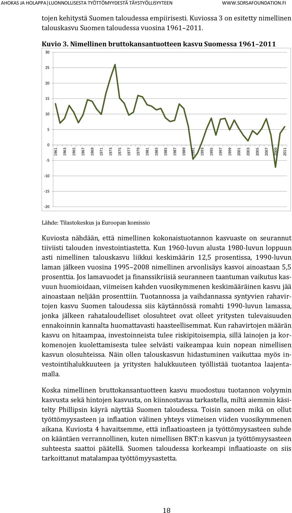 Nimellinen bruttokansantuotteen kasvu Suomessa 1961 2011 30 25 20 15 10 5 0-5 -10-15 -20 Lähde: Tilastokeskus ja Euroopan komissio Kuviosta nähdään, että nimellinen kokonaistuotannon kasvuaste on