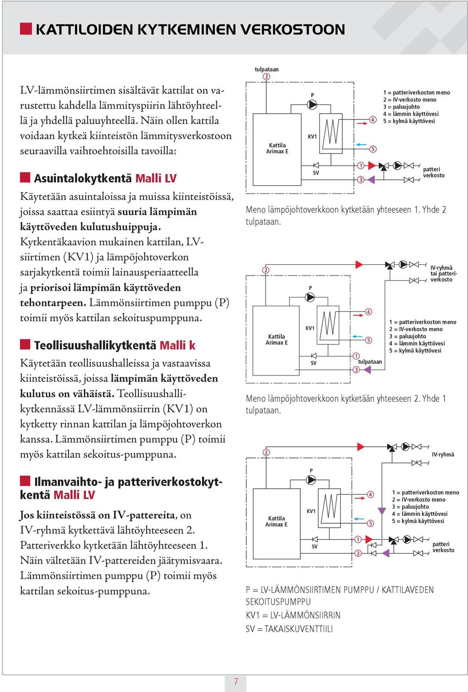 esiintyä suuria lämpimän käyttöveden kulutushuippuja.