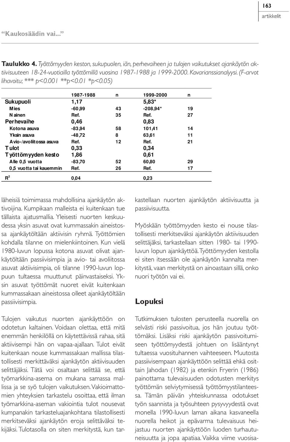 27 Perhevaihe 0,46 0,83 Kotona asuva -83,94 58 101,41 14 Yksin asuva -48,72 8 63,61 11 Avio-/avoliitossa asuva Ref. 12 Ref.