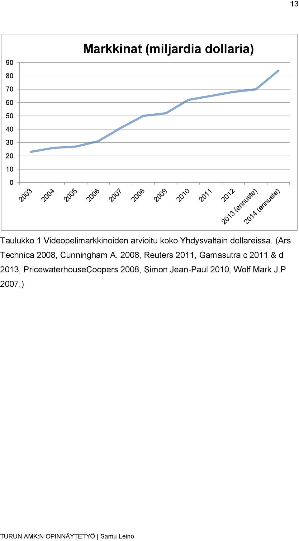 (Ars Technica 2008, Cunningham A.