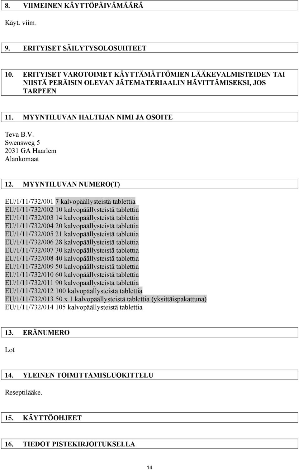 MYYNTILUVAN NUMERO(T) EU/1/11/732/001 7 kalvopäällysteistä tablettia EU/1/11/732/002 10 kalvopäällysteistä tablettia EU/1/11/732/003 14 kalvopäällysteistä tablettia EU/1/11/732/004 20