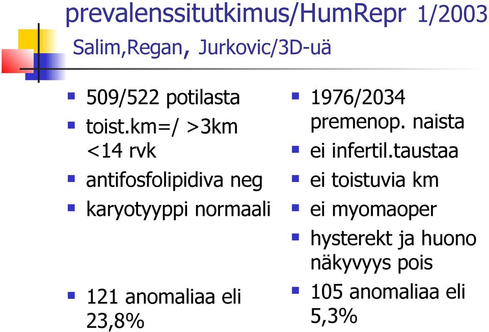 km=/ >3km <14 rvk antifosfolipidiva neg karyotyyppi normaali 121 anomaliaa