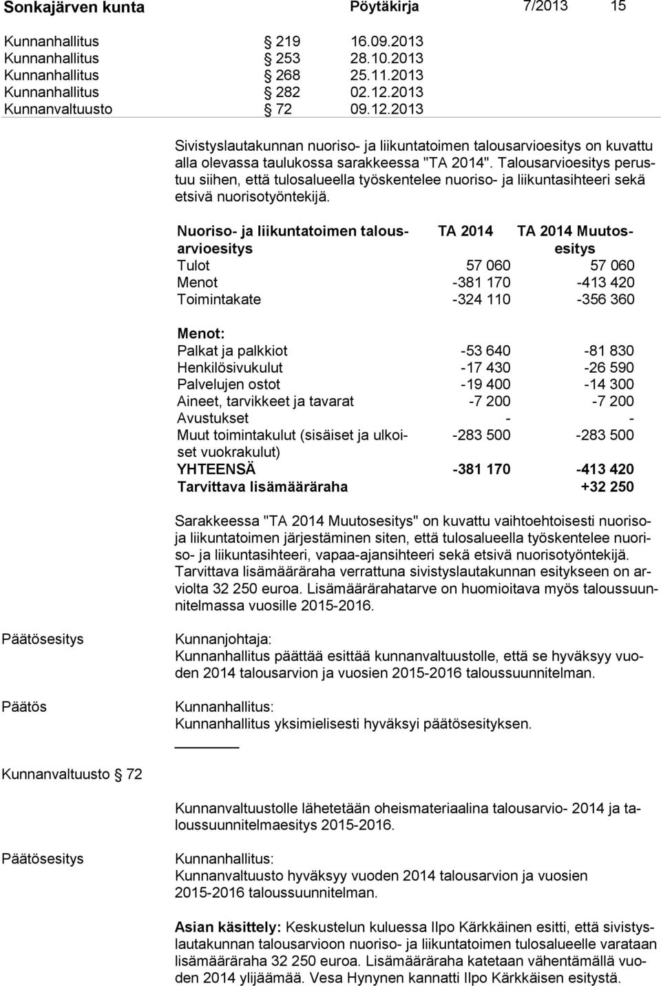 Talousarvioesitys pe rustuu siihen, että tulosalueella työskentelee nuoriso- ja liikuntasihteeri sekä et si vä nuorisotyöntekijä.