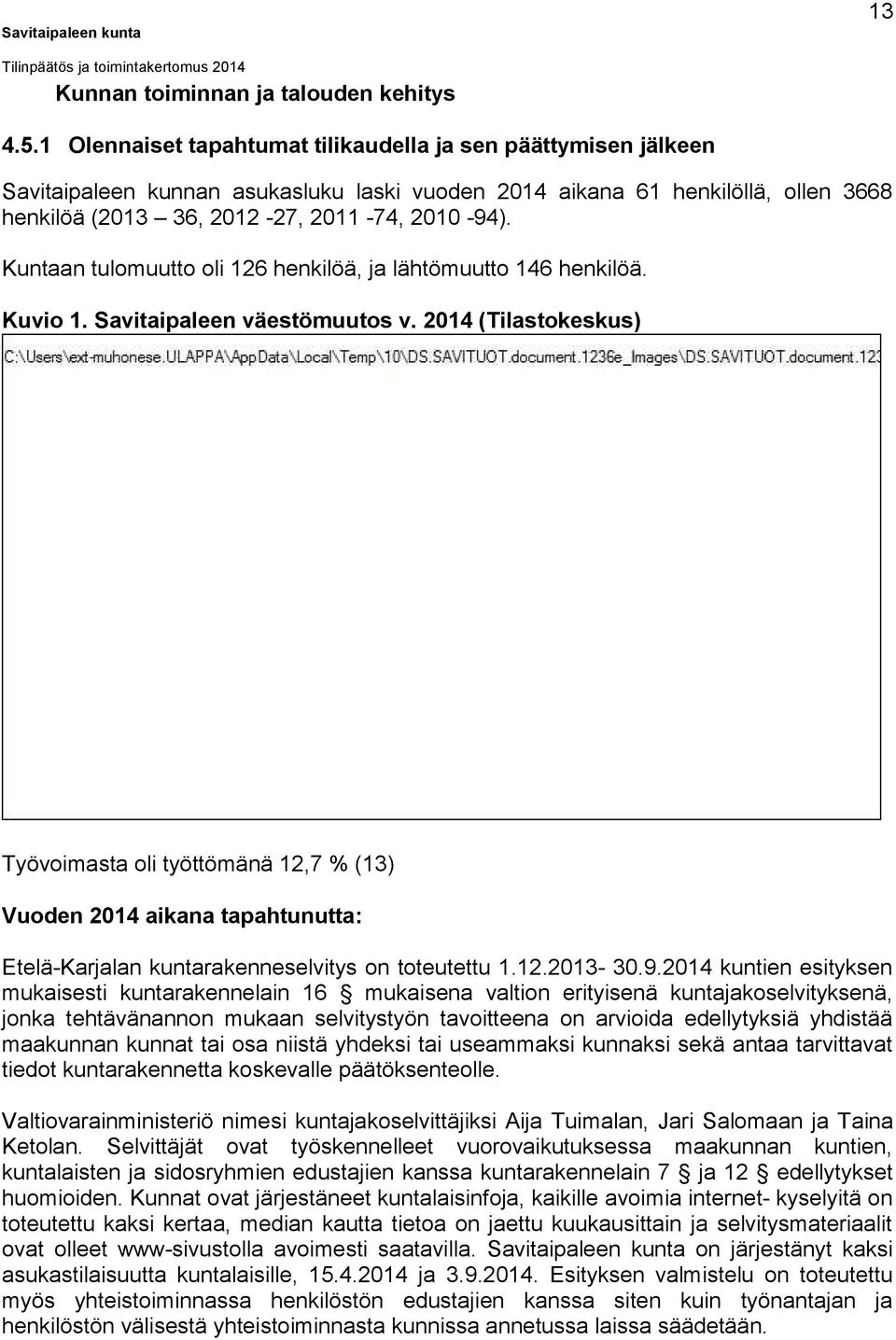 Kuntaan tulomuutto oli 126 henkilöä, ja lähtömuutto 146 henkilöä. Kuvio 1. Savitaipaleen väestömuutos v.