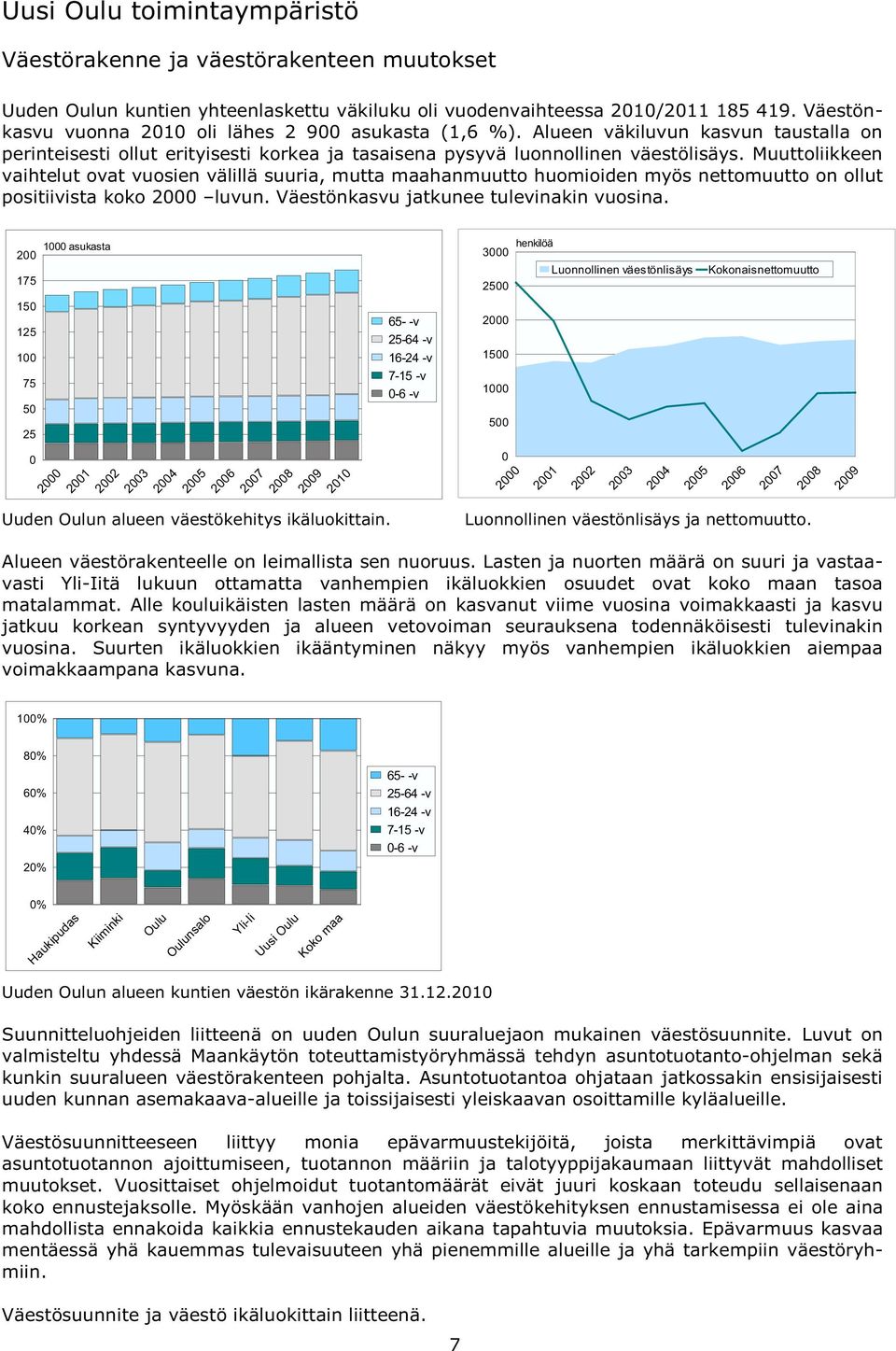 Muuttoliikkeen vaihtelut ovat vuosien välillä suuria, mutta maahanmuutto huomioiden myös nettomuutto on ollut positiivista koko 2000 luvun. Väestönkasvu jatkunee tulevinakin vuosina.