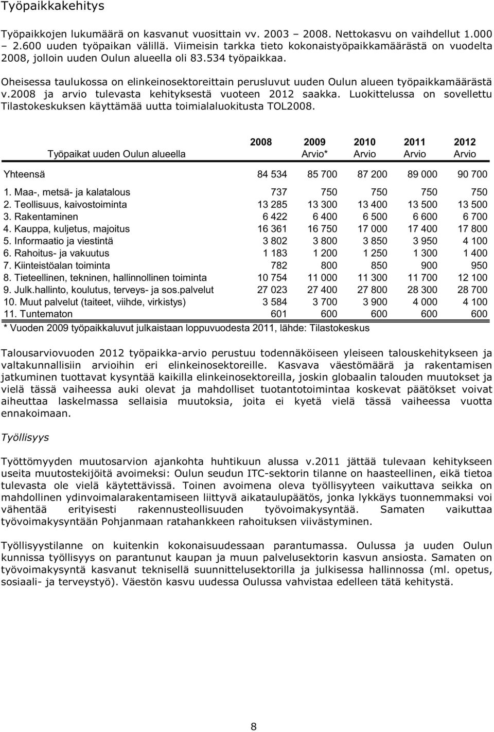 Oheisessa taulukossa on elinkeinosektoreittain perusluvut uuden Oulun alueen työpaikkamäärästä v.2008 ja arvio tulevasta kehityksestä vuoteen 2012 saakka.