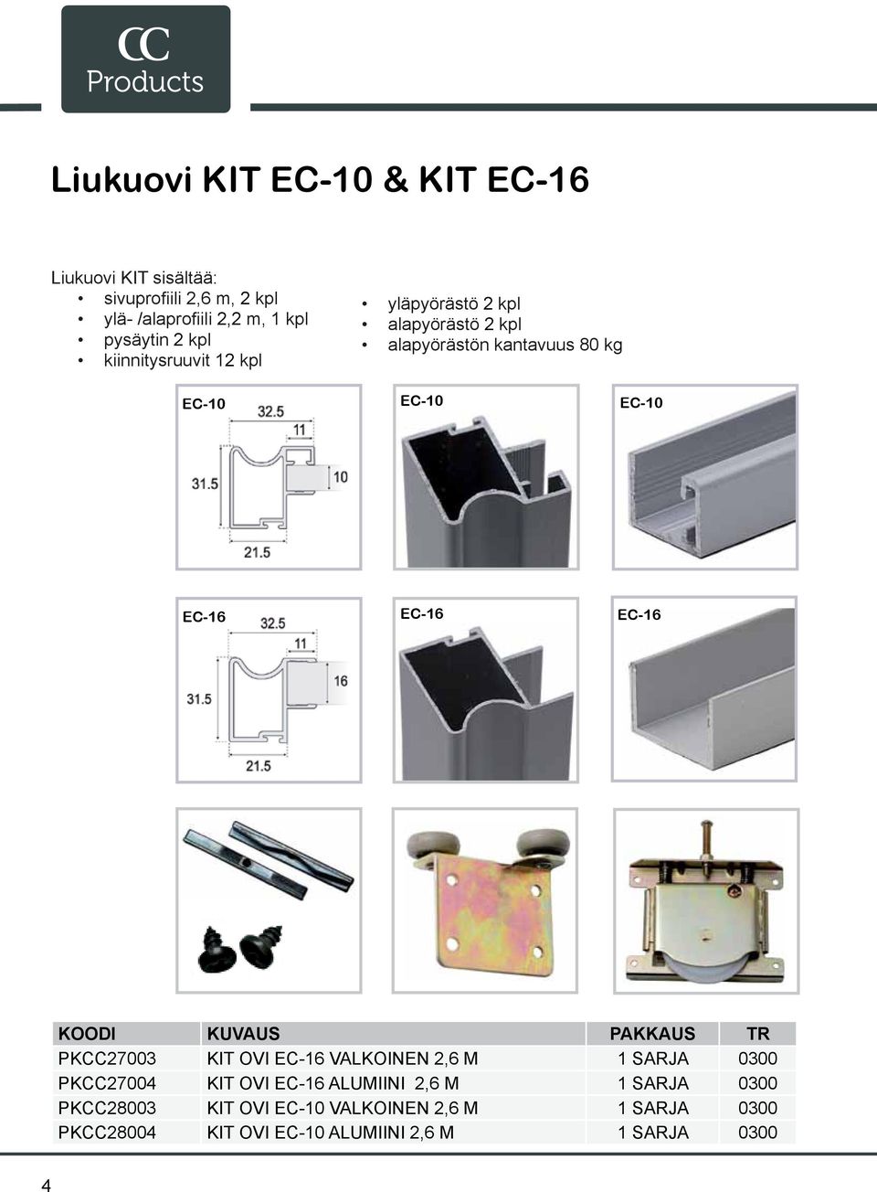 EC-10 EC-16 EC-16 EC-16 PKCC27003 KIT OVI EC-16 VALKOINEN 2,6 M 1 SARJA 0300 PKCC27004 KIT OVI EC-16 ALUMIINI 2,6 M