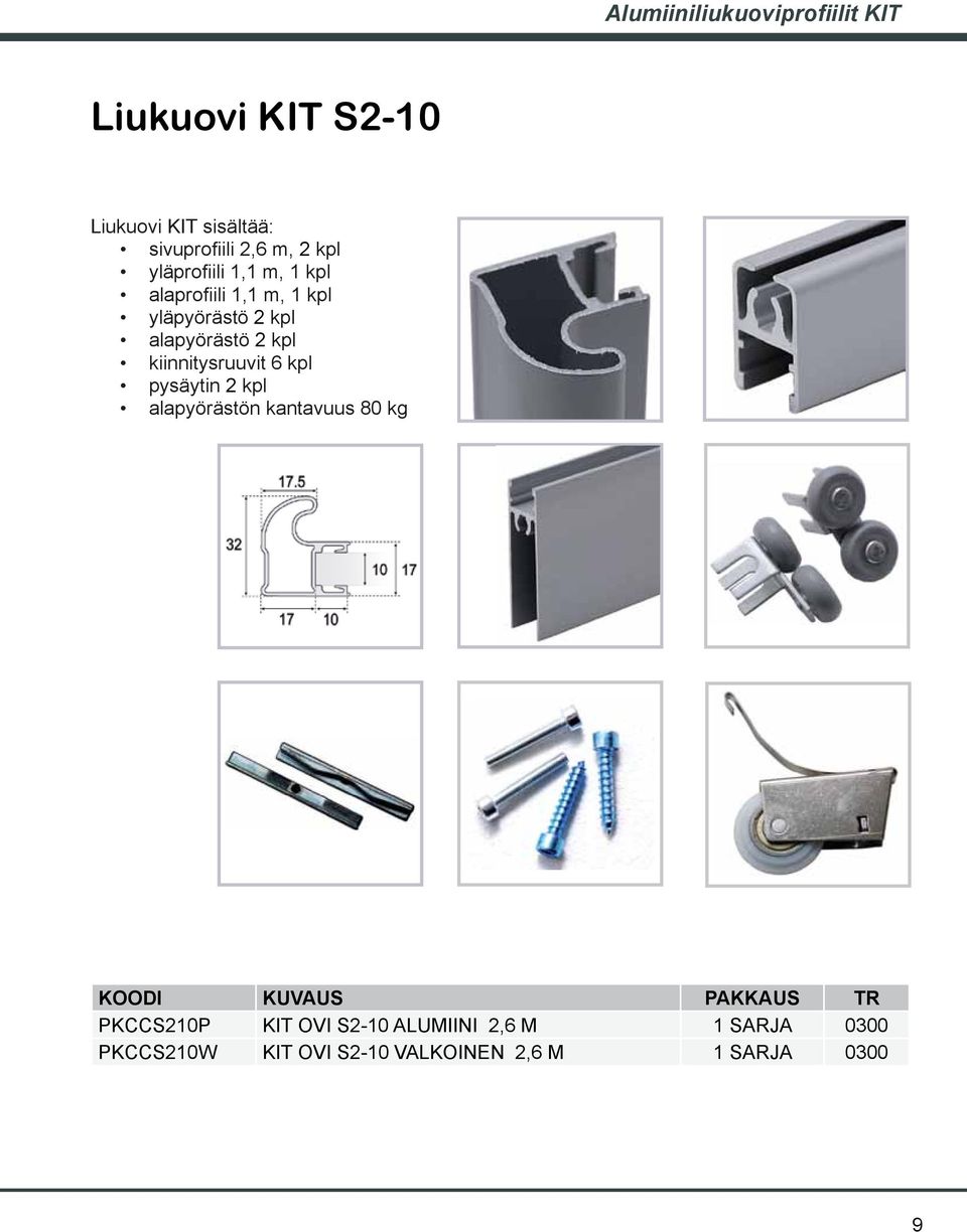 2 kpl kiinnitysruuvit 6 kpl pysäytin 2 kpl alapyörästön kantavuus 80 kg PKCCS210P KIT