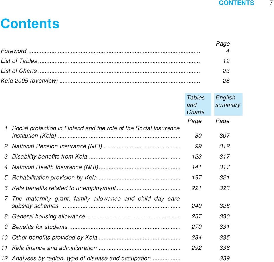 .. 99 312 3 Disability benefits from Kela... 123 317 4 National Health Insurance (NHI)... 141 317 5 Rehabilitation provision by Kela... 197 321 6 Kela benefits related to unemployment.
