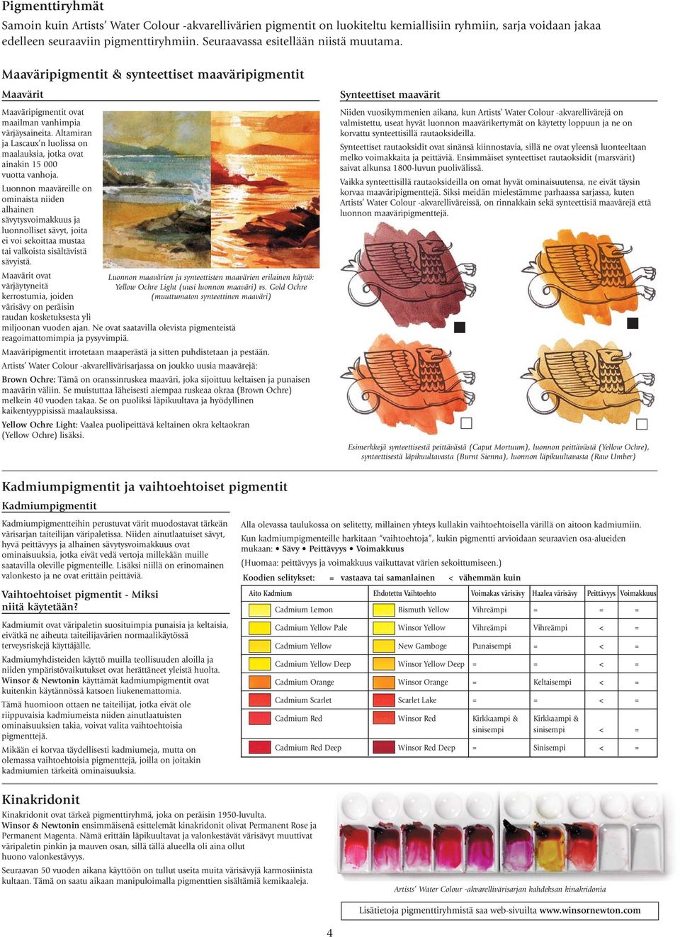 Altamiran ja Lascaux n luolissa on maalauksia, jotka ovat ainakin 15 000 vuotta vanhoja.