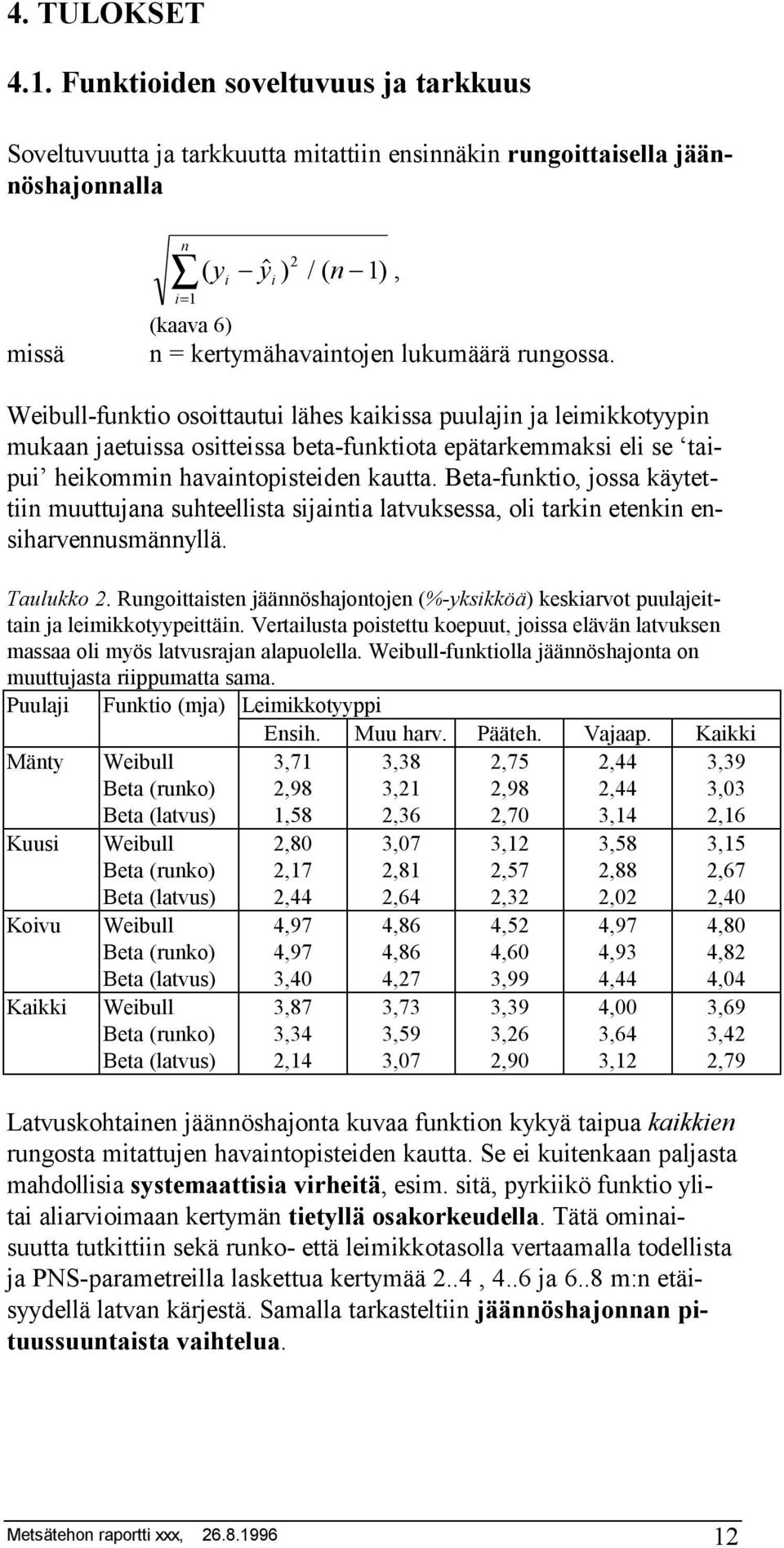 lukumäärä rungossa. Weibull-funktio osoittautui lähes kaikissa puulajin ja leimikkotyypin mukaan jaetuissa ositteissa beta-funktiota epätarkemmaksi eli se taipui heikommin havaintopisteiden kautta.