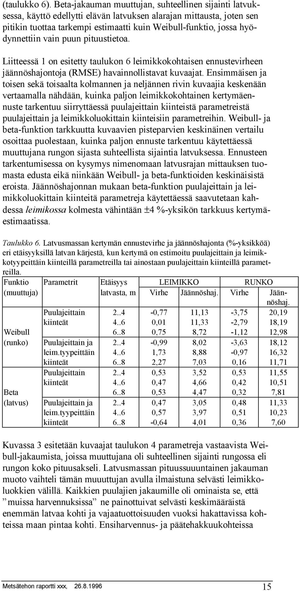 hyödynnettiin vain puun pituustietoa. Liitteessä 1 on esitetty taulukon 6 leimikkokohtaisen ennustevirheen jäännöshajontoja (RMSE) havainnollistavat kuvaajat.