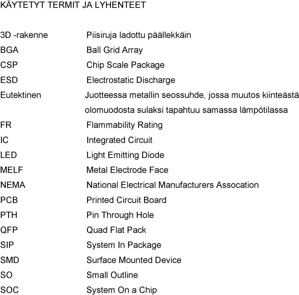 sulaksi tapahtuu samassa lämpötilassa Flammability Rating Integrated Circuit Light Emitting Diode Metal Electrode Face National Electrical