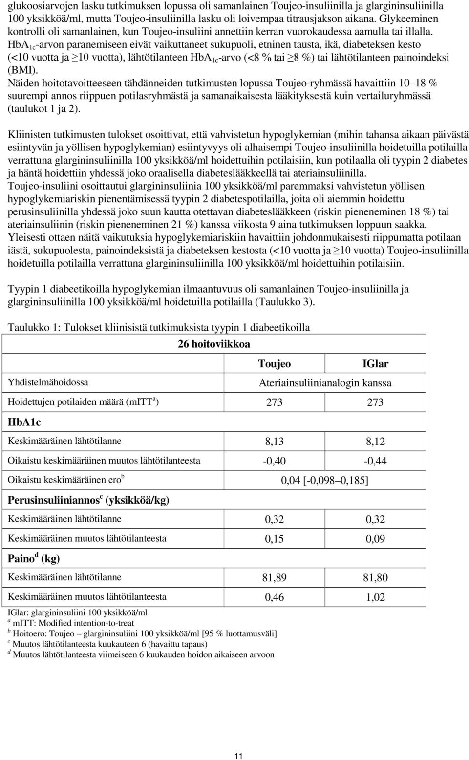 HbA 1c -arvon paranemiseen eivät vaikuttaneet sukupuoli, etninen tausta, ikä, diabeteksen kesto (<10 vuotta ja 10 vuotta), lähtötilanteen HbA 1c -arvo (<8 % tai 8 %) tai lähtötilanteen painoindeksi