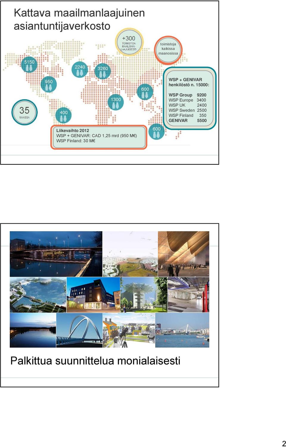 15000: Lontoon pörssissä Liikevaihto vuodesta 2012 WSP + GENIVAR: 1987 CAD 1,25 mrd