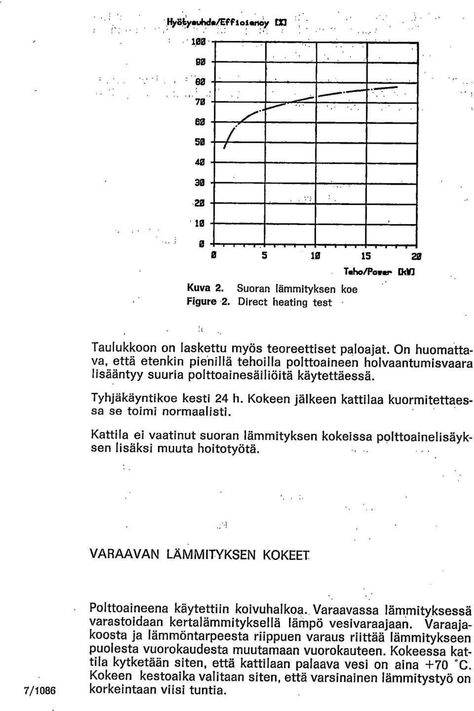 Kokeen jälkeen kattilaa kuormitettaessa se toimi normaalisti. Kattila ei vaatinut suoran lämmityksen kokeissa polttoainelisäyksen lisäksi muuta hoitotyötä.