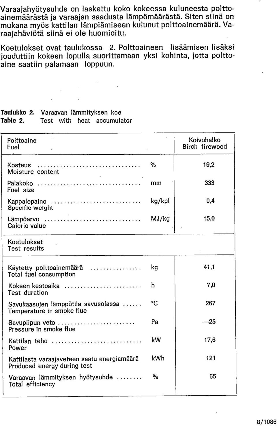 Taulukko 2. Table 2.